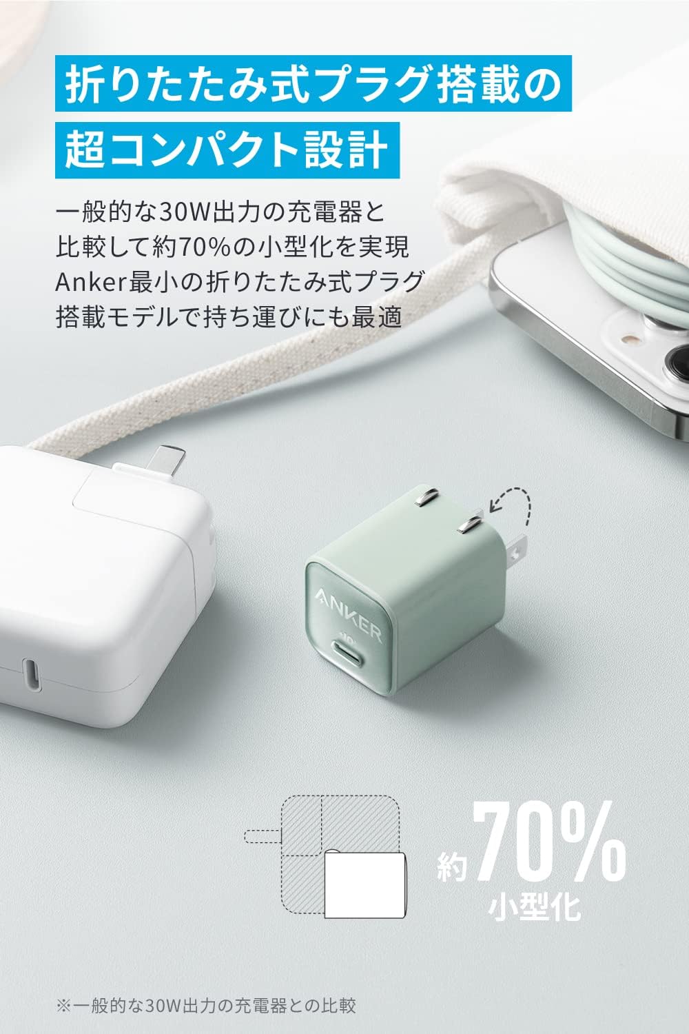 Anker 511 急速充電 使用シーン